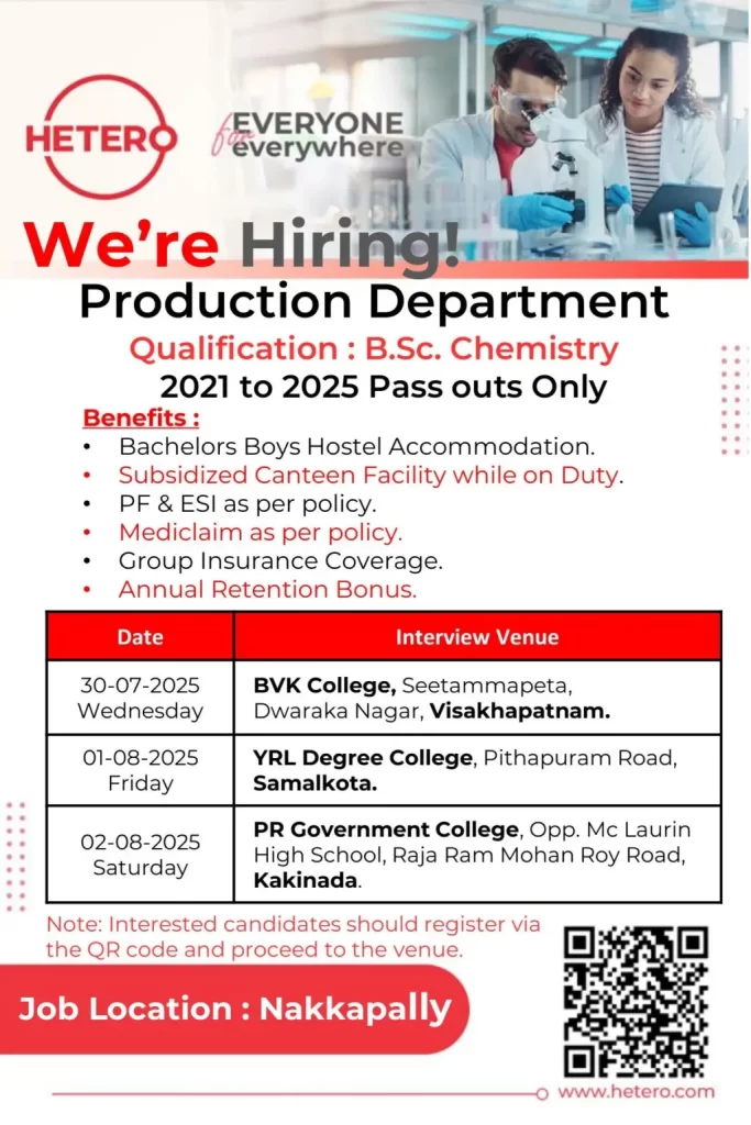 HETERO hiring for Production Department